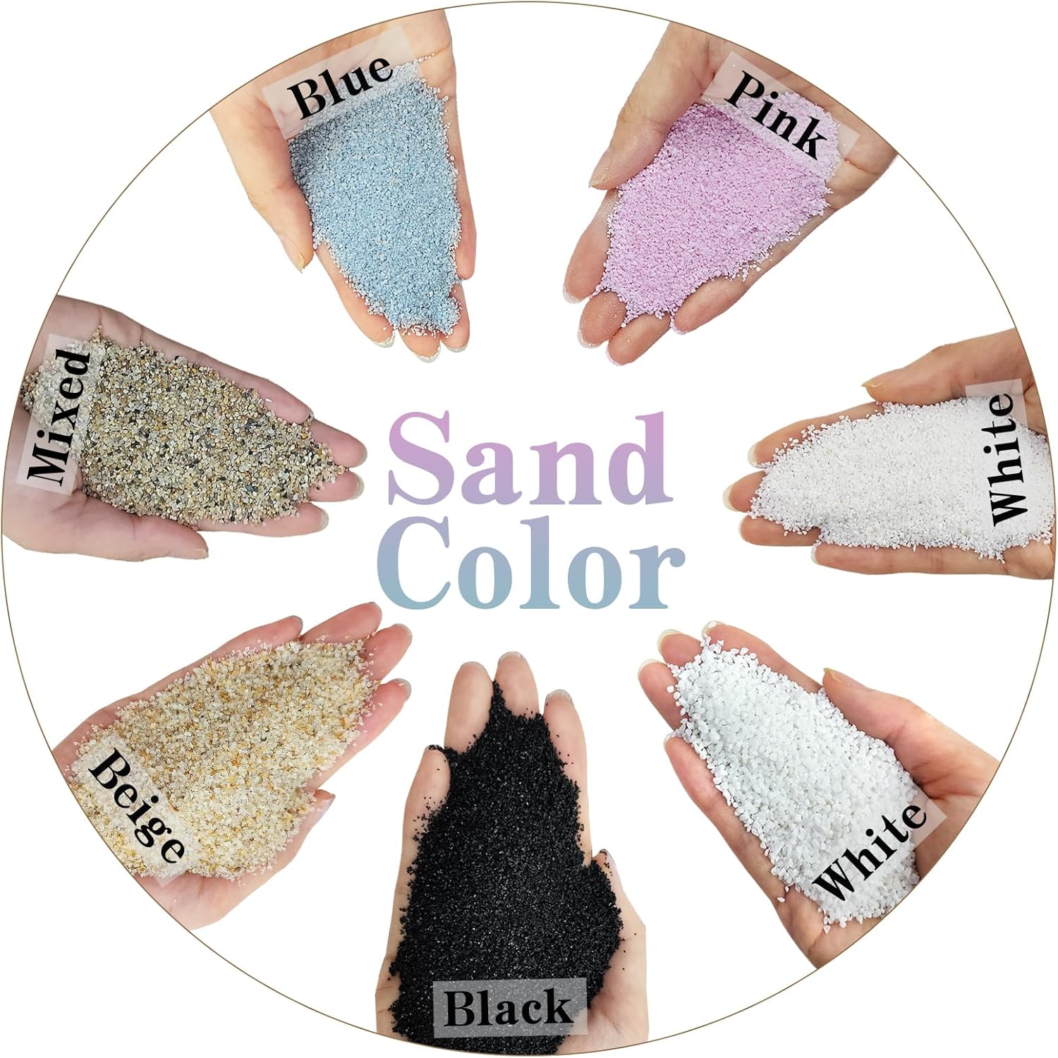 5lb Aquarium Silica Sand 0.4-0 - Planted Aquarium With Sand avis et prix
