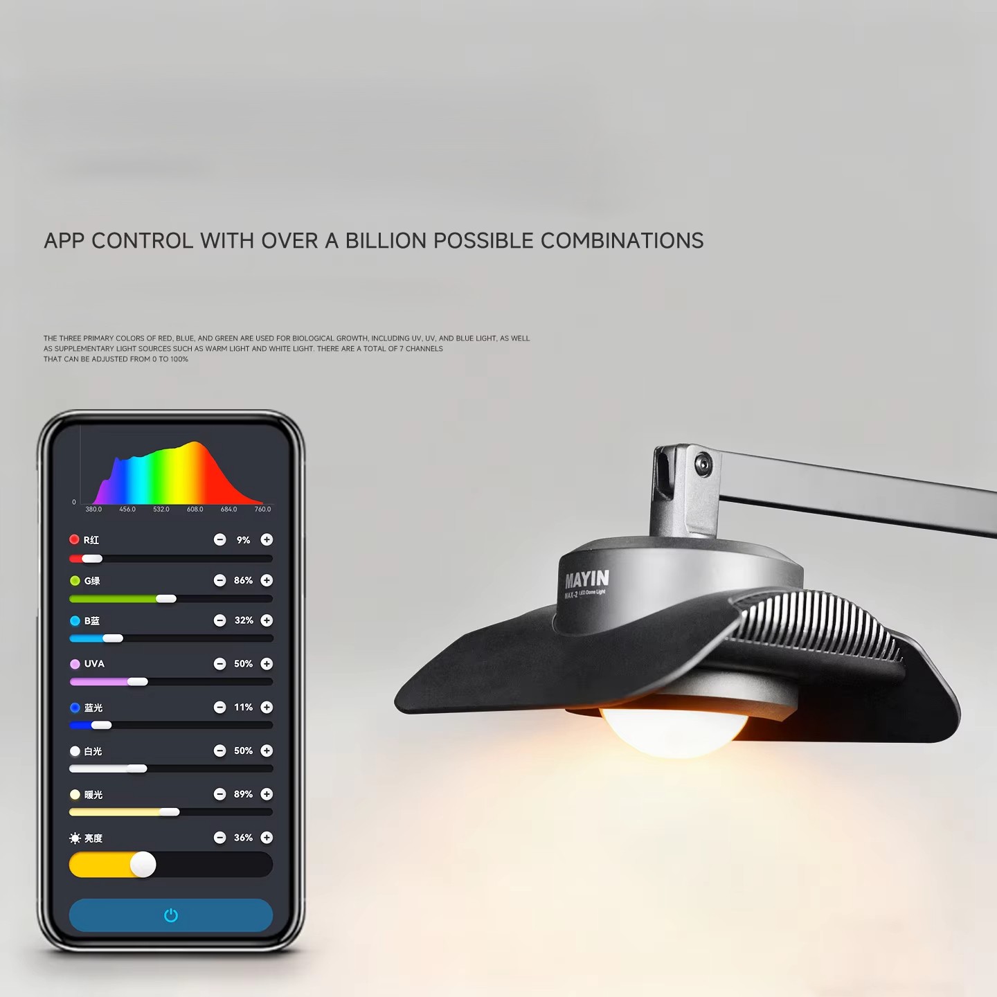 Mayin T Max 150W Smart APP Dow - Planted Aquarium Algae Control avis et prix
